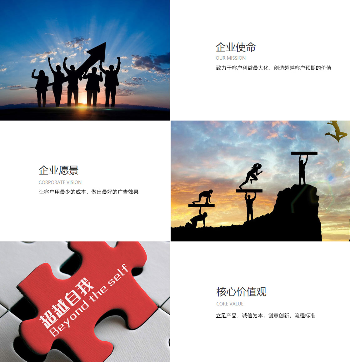 企业使命，致力于客户利益最大化，创造超越客户预期的价值