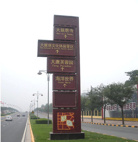 景区指示立牌